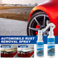 🎉New Year Sale: 49% OFF🎉RustOut Instant Remover Spray